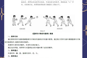 小学生篮球运球基本功训练视频教程